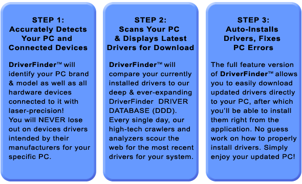 driver finder full